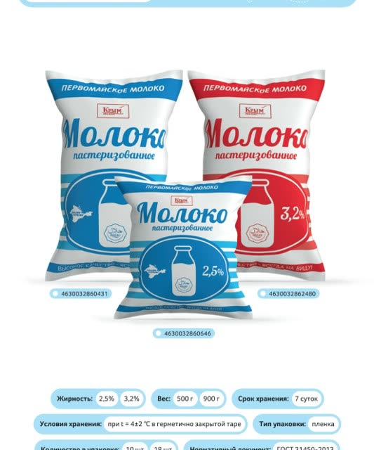 Молоко пастеризованное 2,5% «Первомайское молоко»